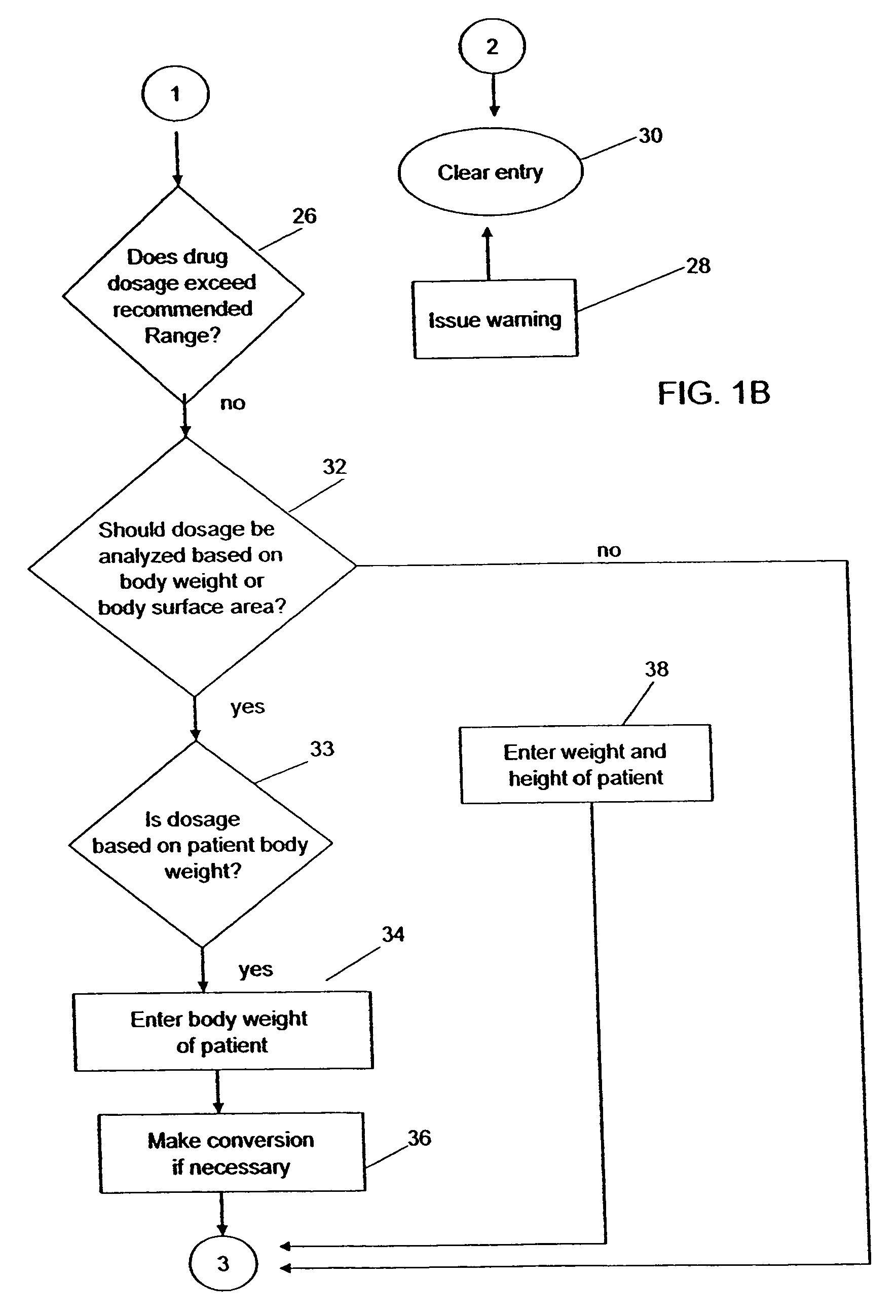 Medication dose calculator