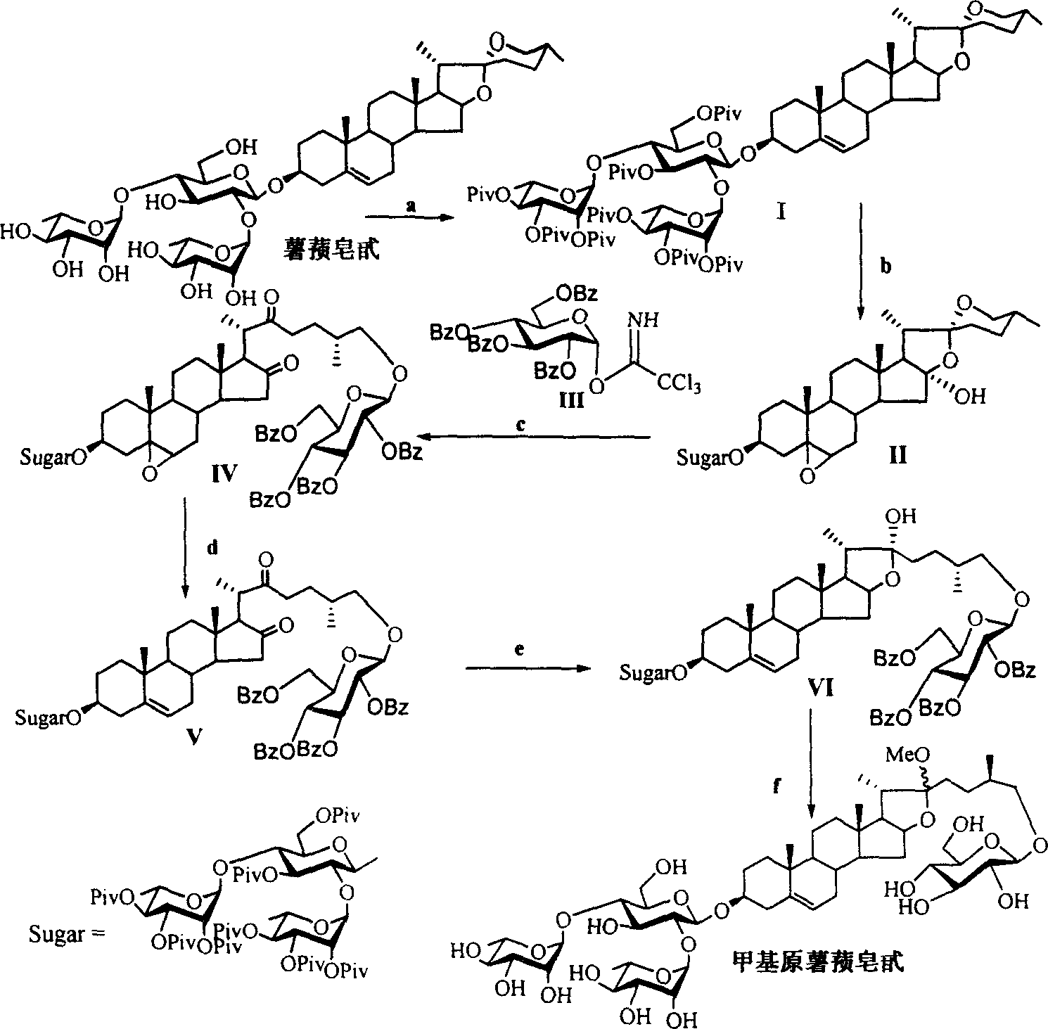 Methyl or ethyl protodioscin chemical synthesis method