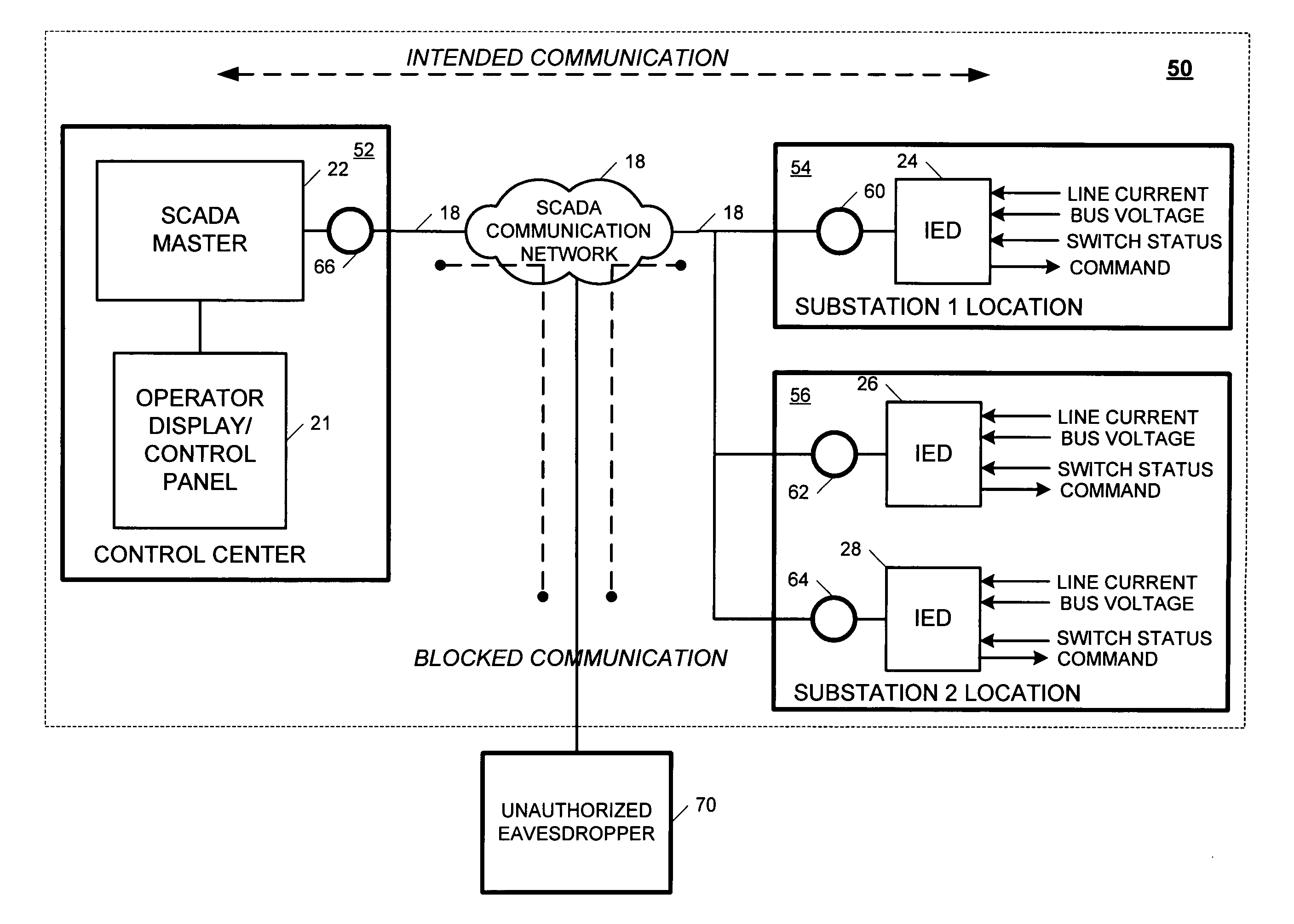 Method and apparatus for reducing communication system downtime when configuring a cryptographic system of the communication system