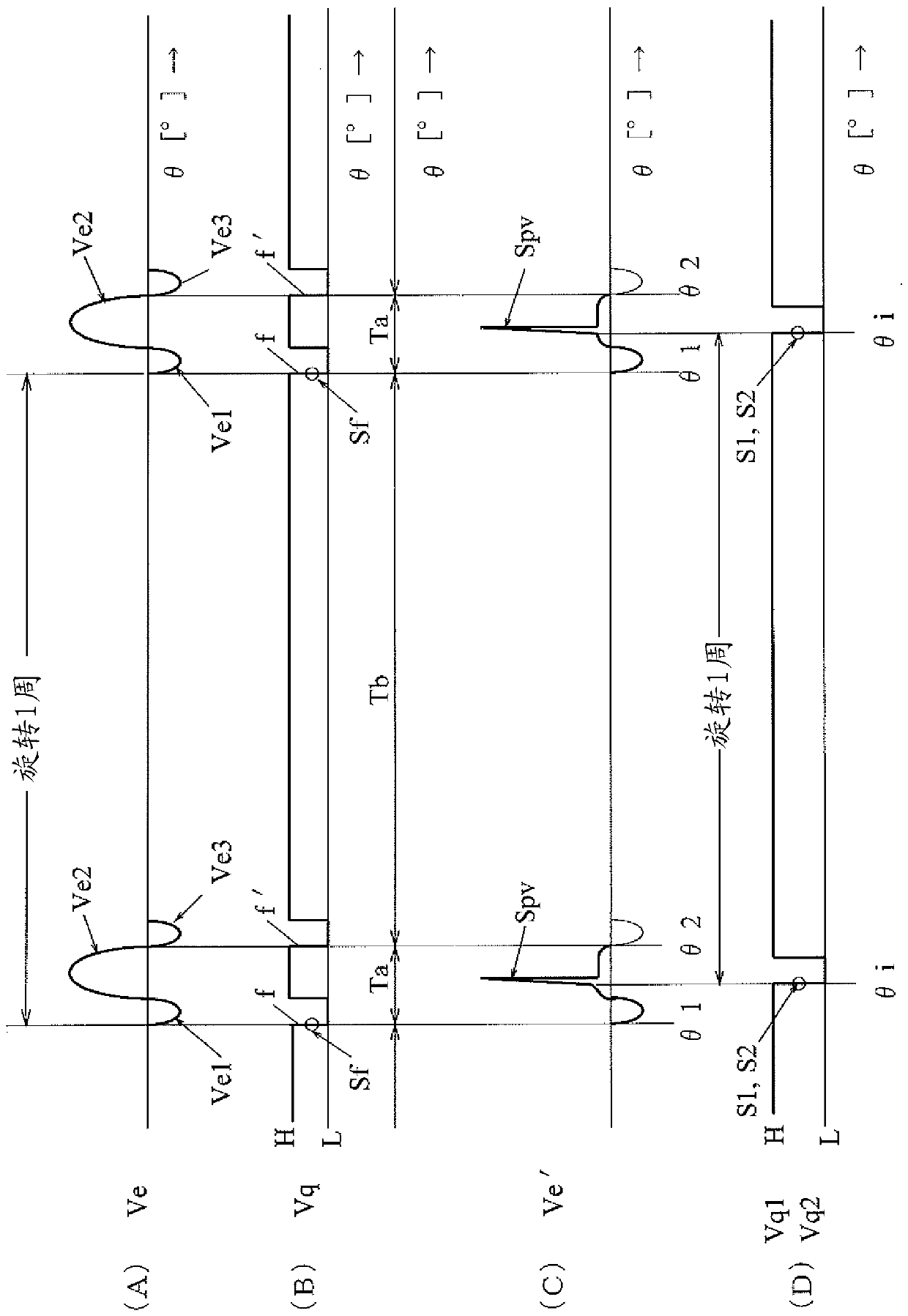 Engine rotational speed variation amount detecting device and engine control device