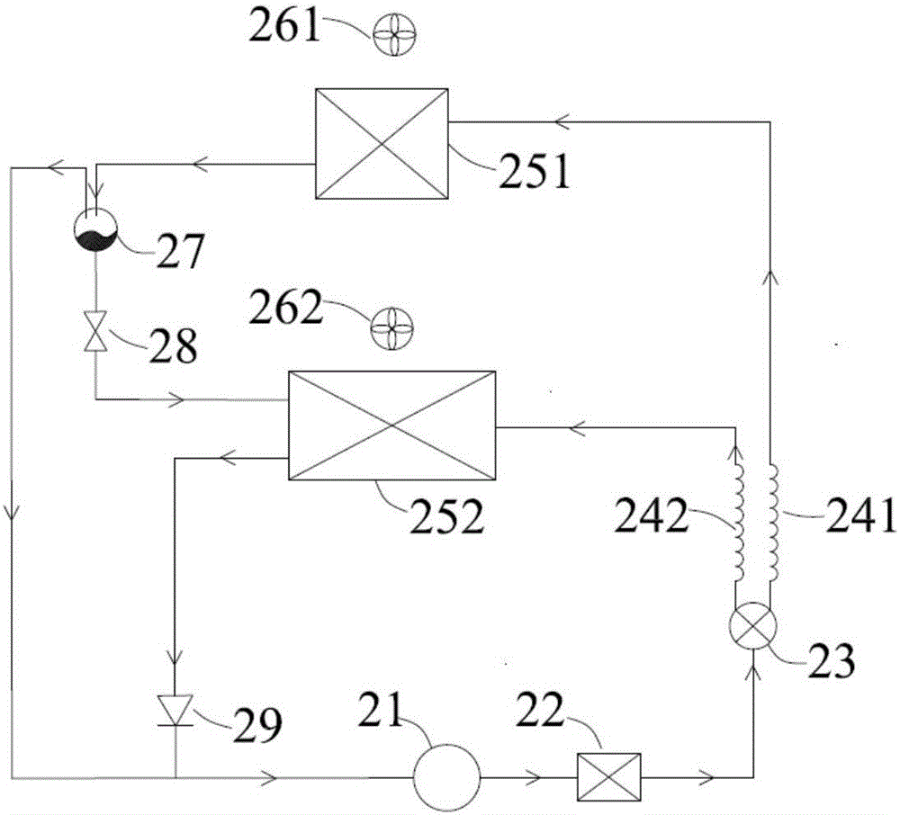 Series-parallel connection dual-evaporator refrigeration system, refrigerator provided with such system and control method