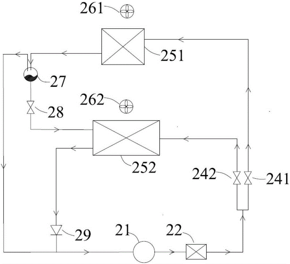 Series-parallel connection dual-evaporator refrigeration system, refrigerator provided with such system and control method