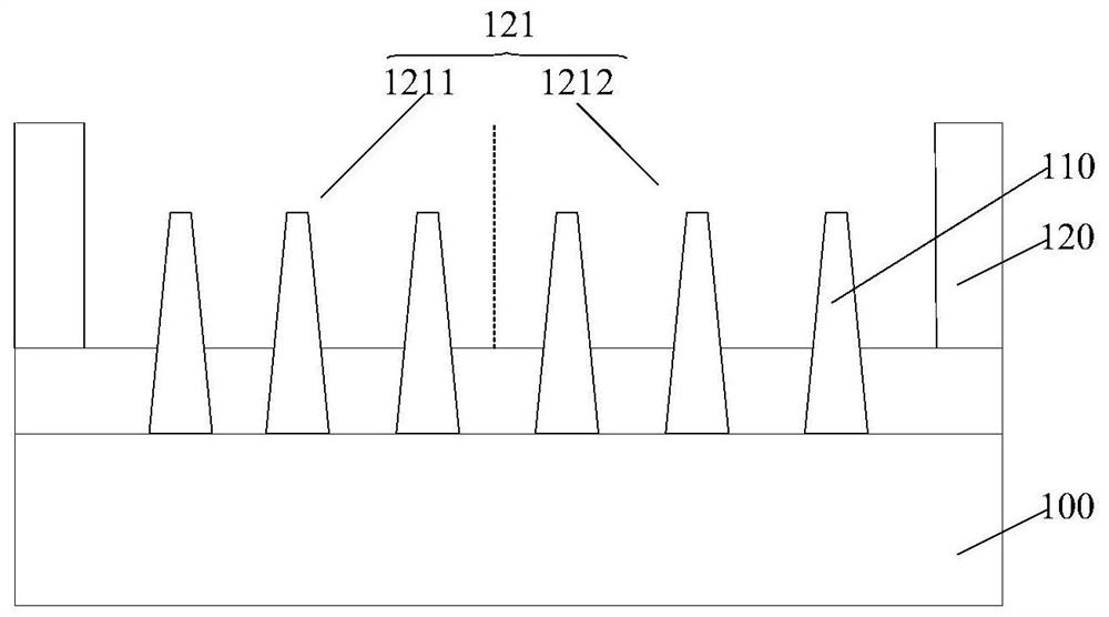 Semiconductor device and method of forming the same