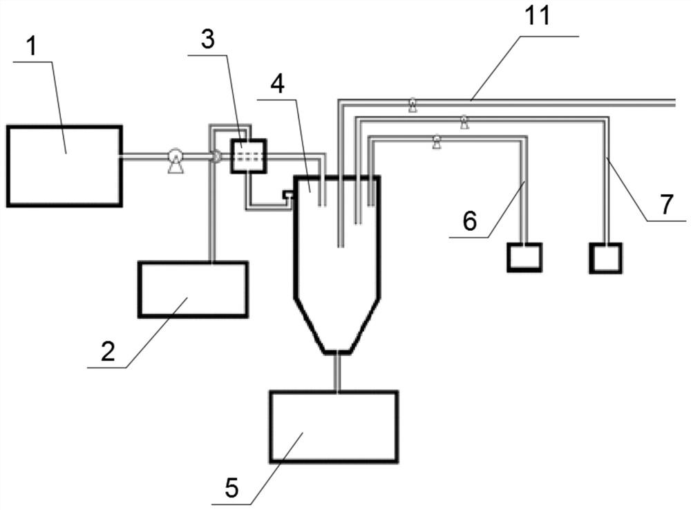 Integrated efficient thermal washing-advanced oxidation combined oily sludge treatment system and oily sludge treatment method