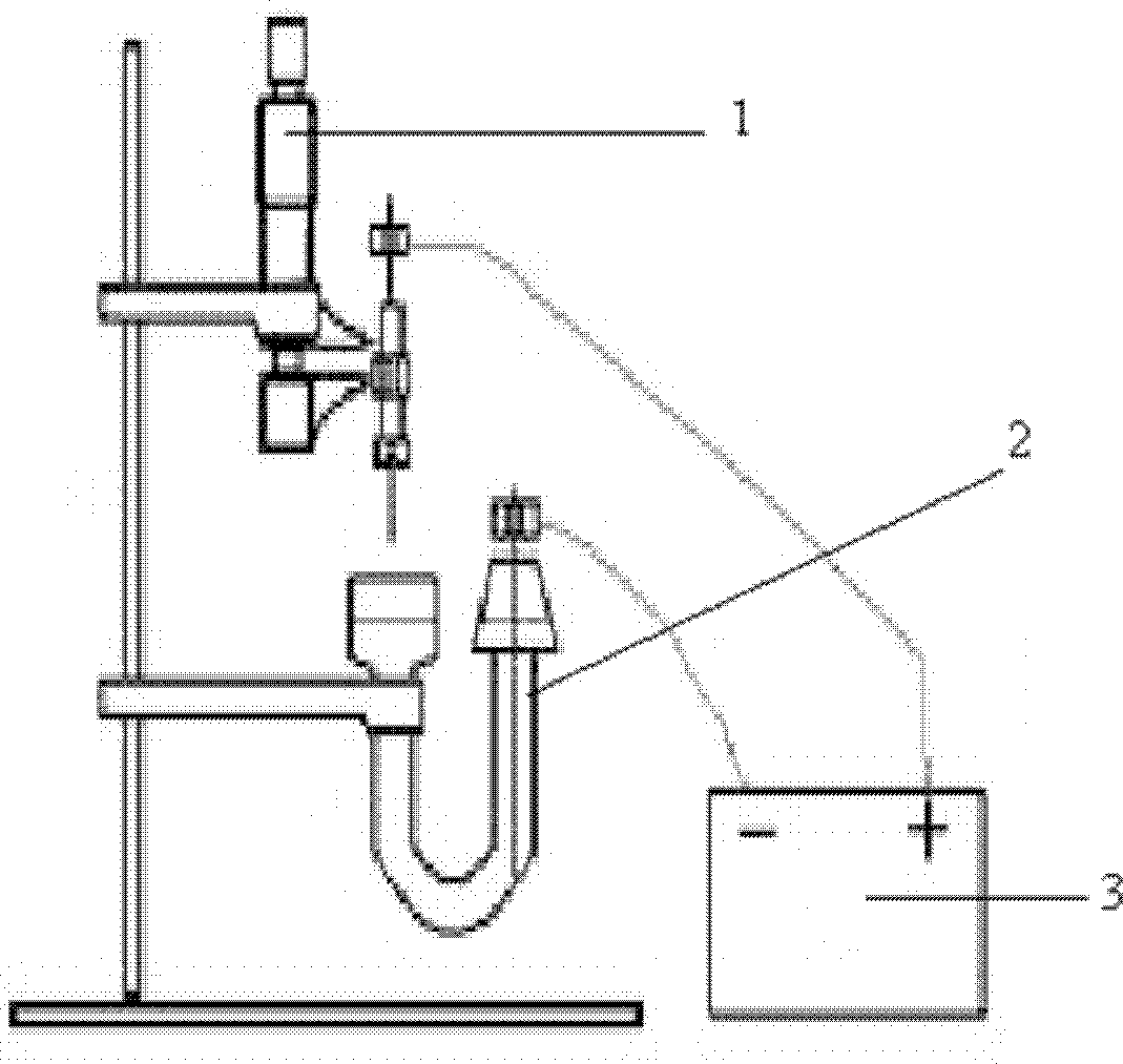 Alternating-current electrochemical corrosion method of field emission electron source