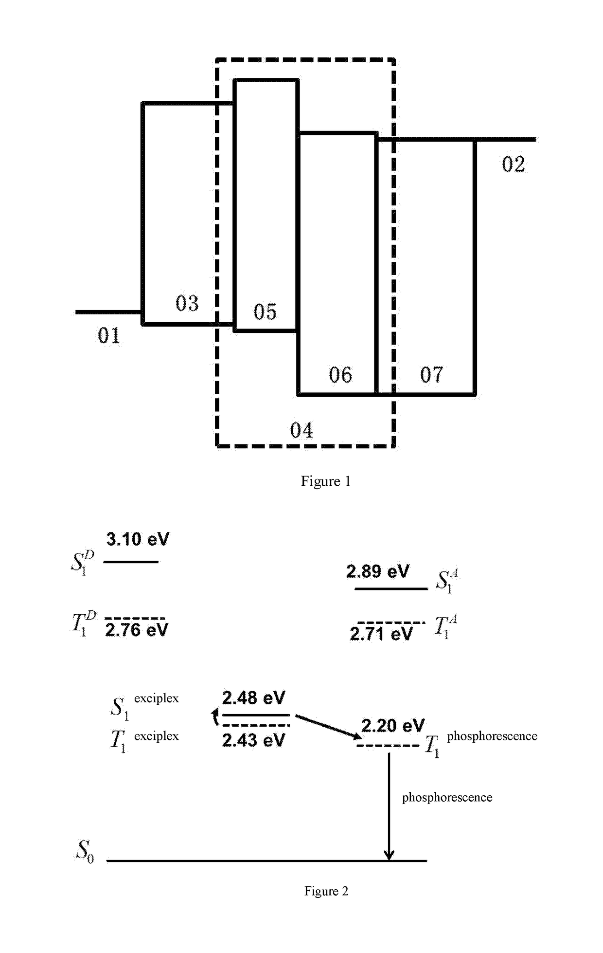 Phosphorescent organic electroluminescence devices