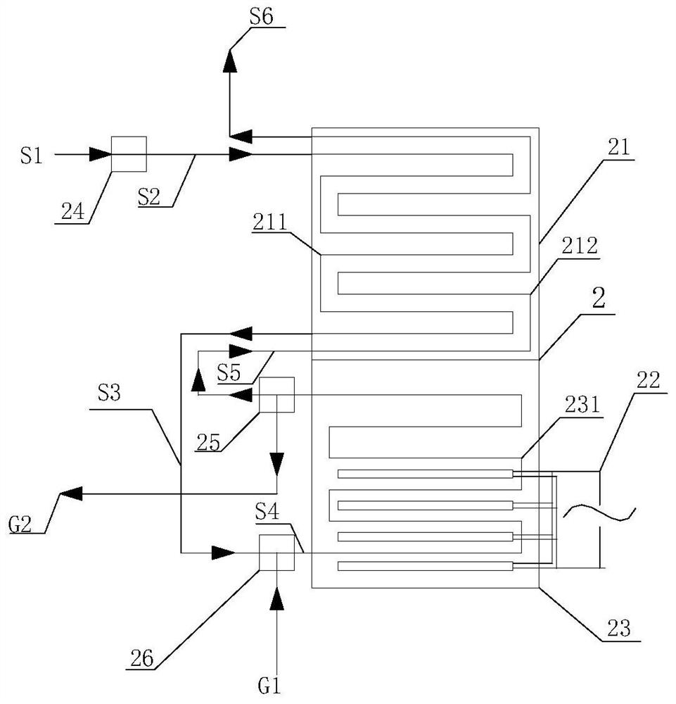 Organic solid waste wet oxidation treatment system and treatment process thereof