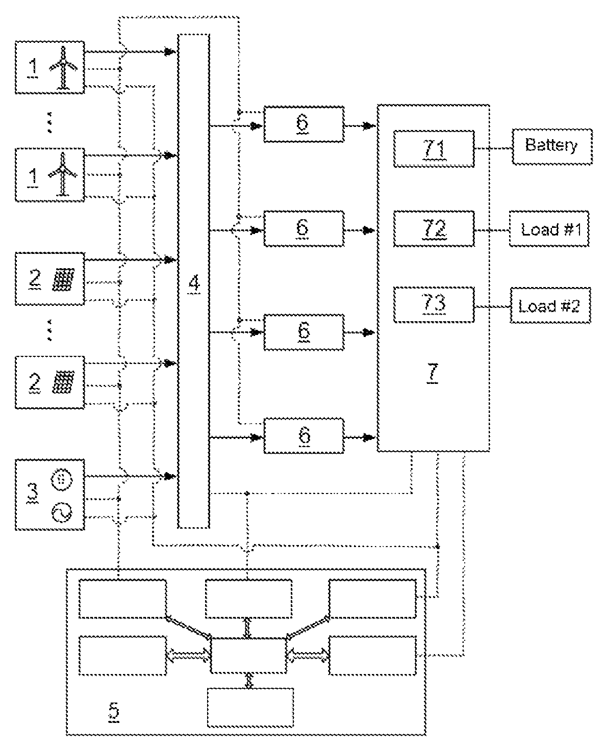 Hybrid integrated wind-solar-diesel-city power supply system