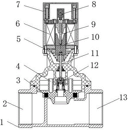 Pilot type fire-fighting electromagnetic valve