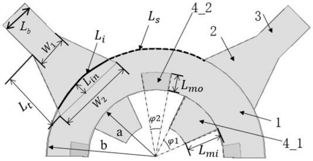 Design method of multipath radial power distributor/synthesizer