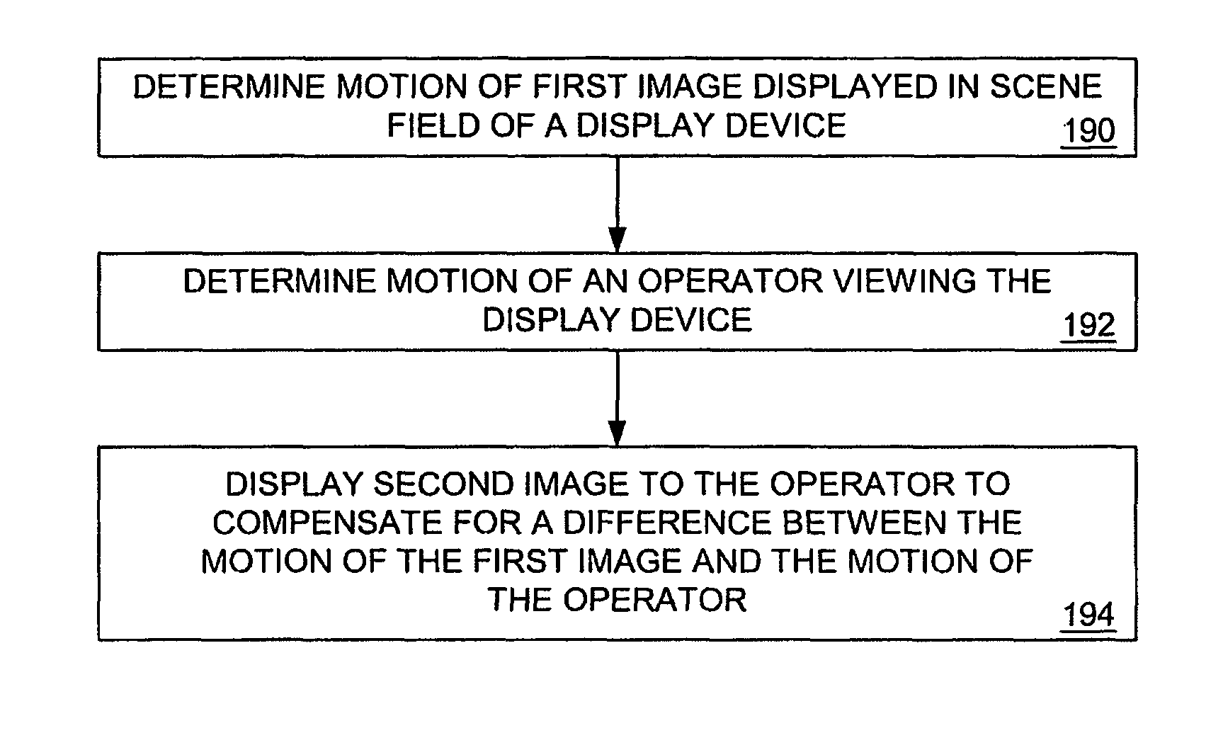 Systems and methods for suppressing motion sickness