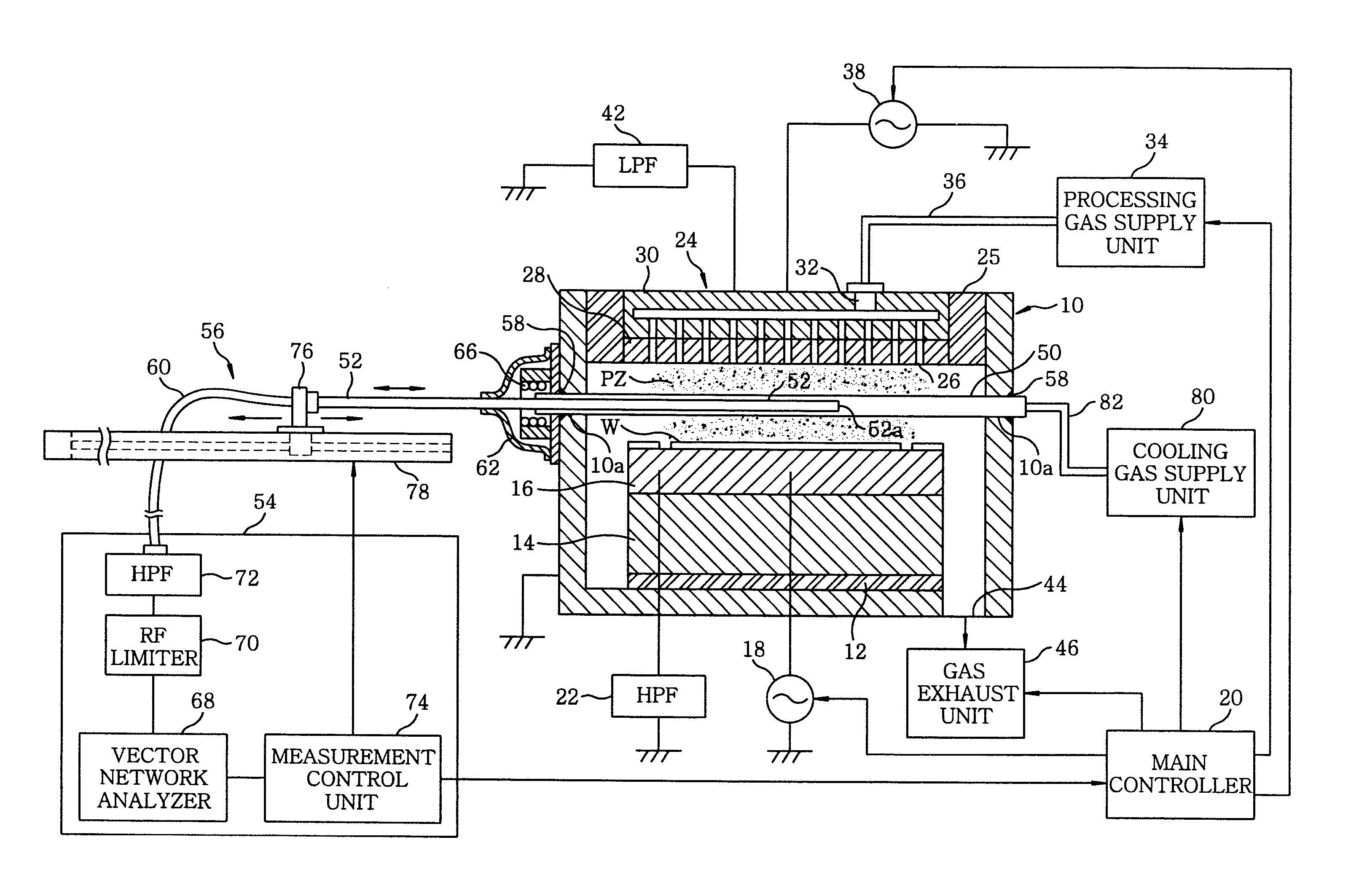 Method and apparatus for measuring electron density of plasma and plasma processing apparatus