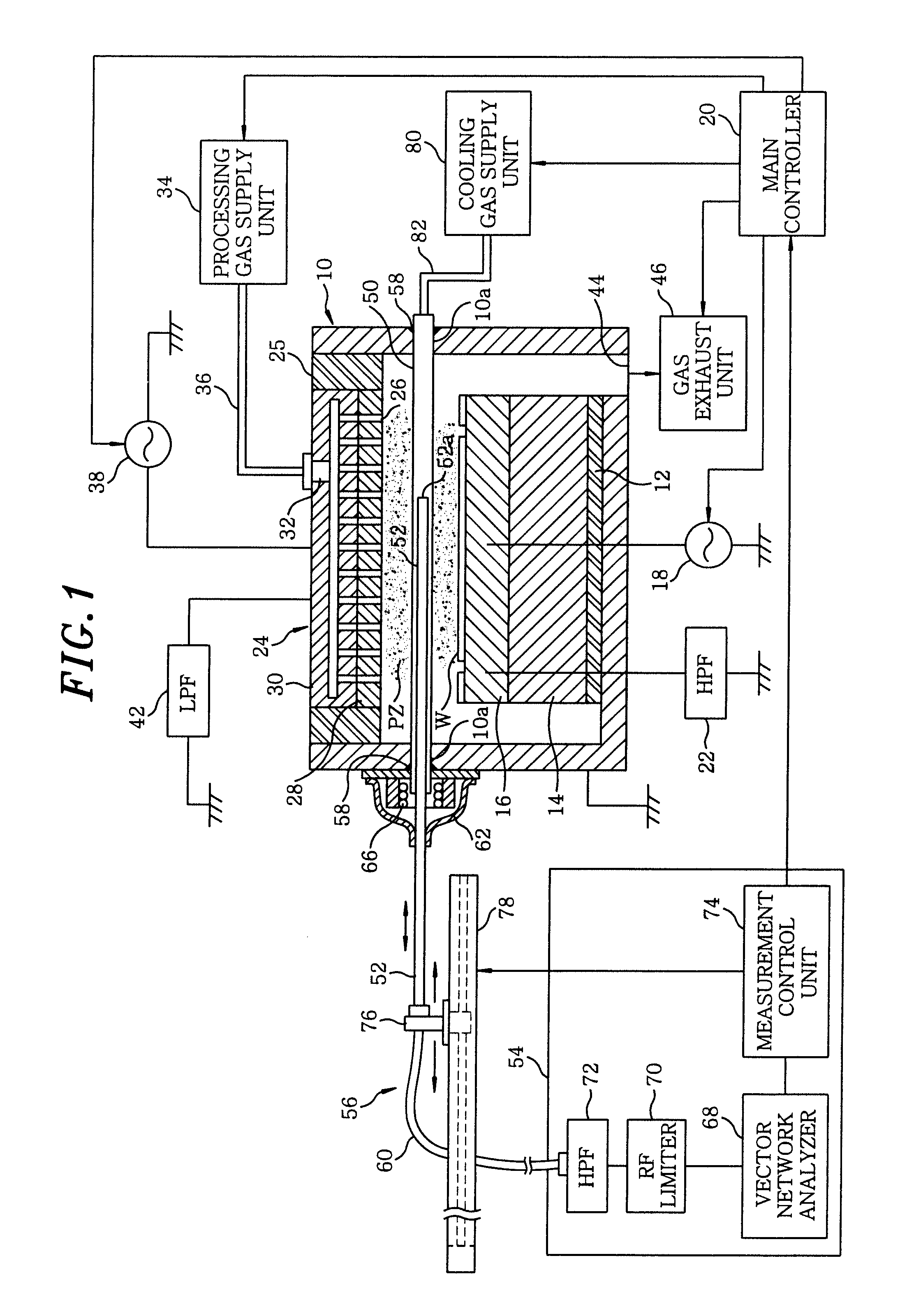 Method and apparatus for measuring electron density of plasma and plasma processing apparatus