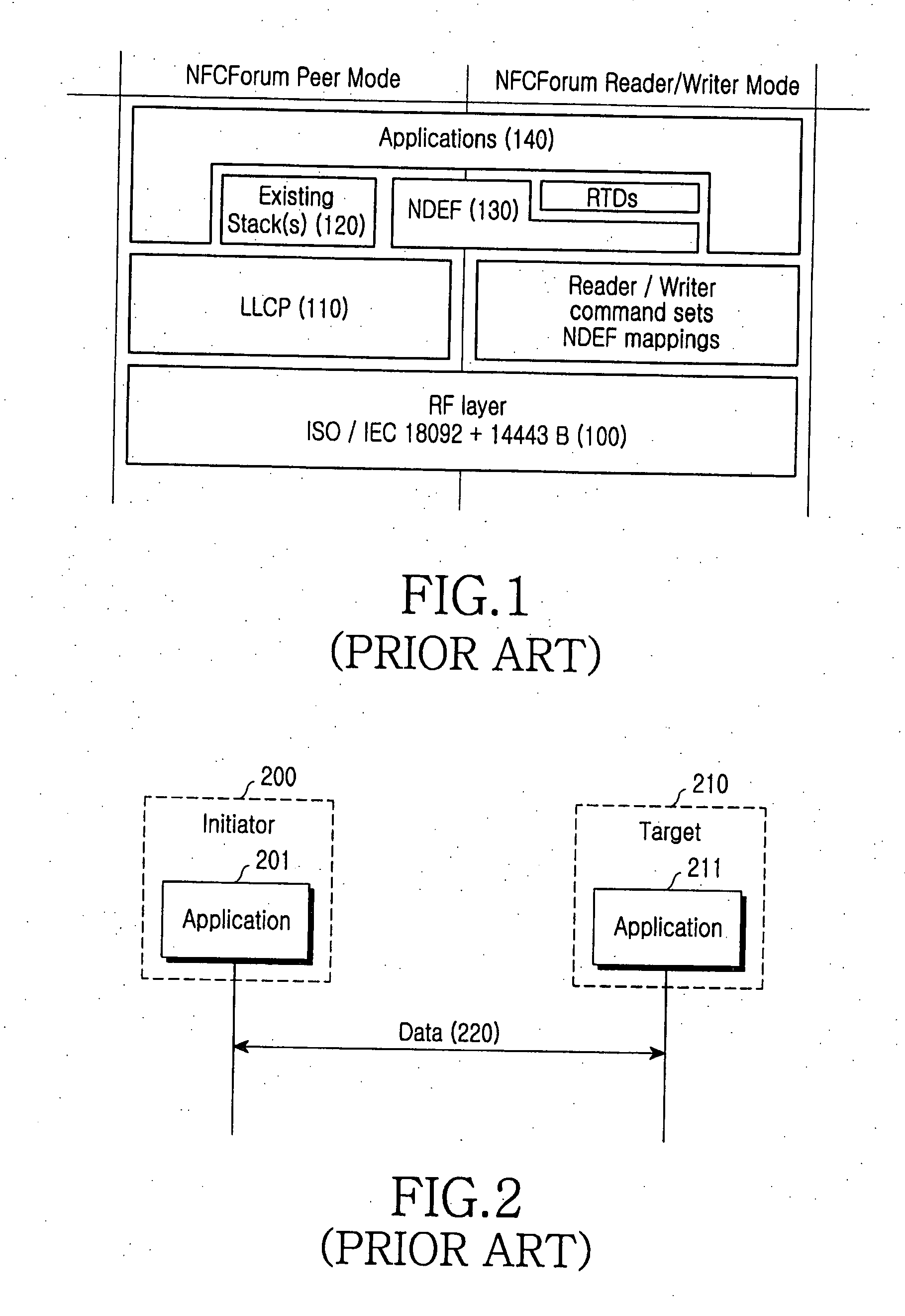 Peer-to-peer communication method for near field communication