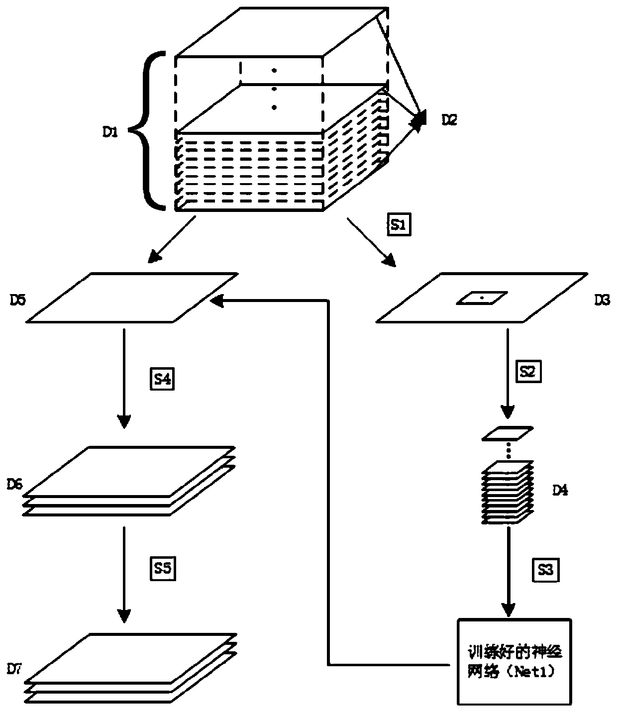 Semi-automatic brain region segmentation method for three-dimensional cell construction image