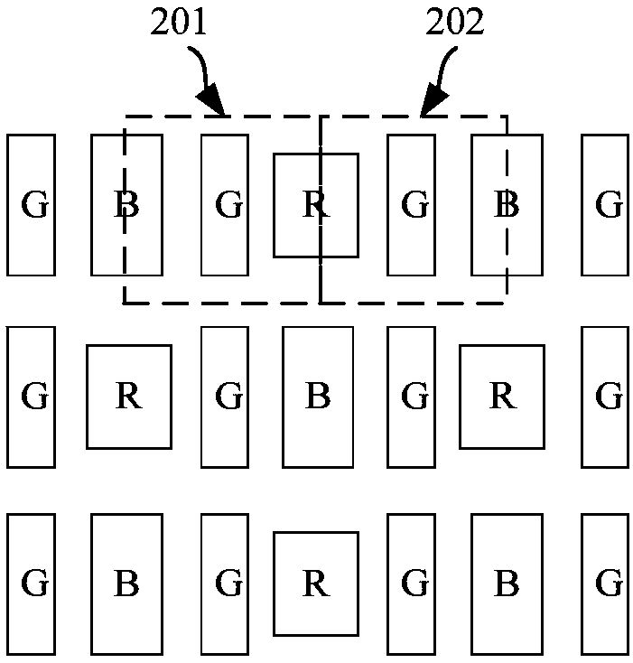 Pixel structure and OLED display panel containing pixel structure