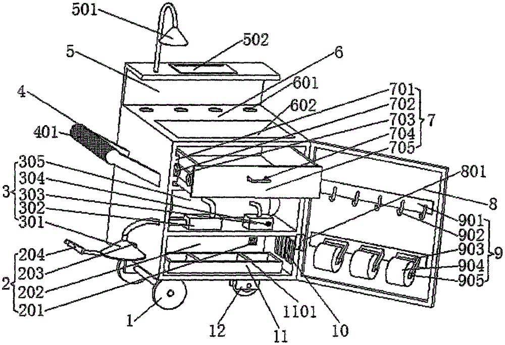 Novel emergency rescue and nursing device