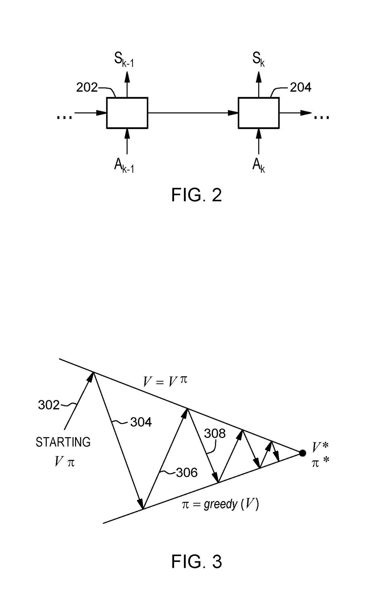 Optimizing patient treatment recommendations using reinforcement learning combined with recurrent neural network patient state simulation