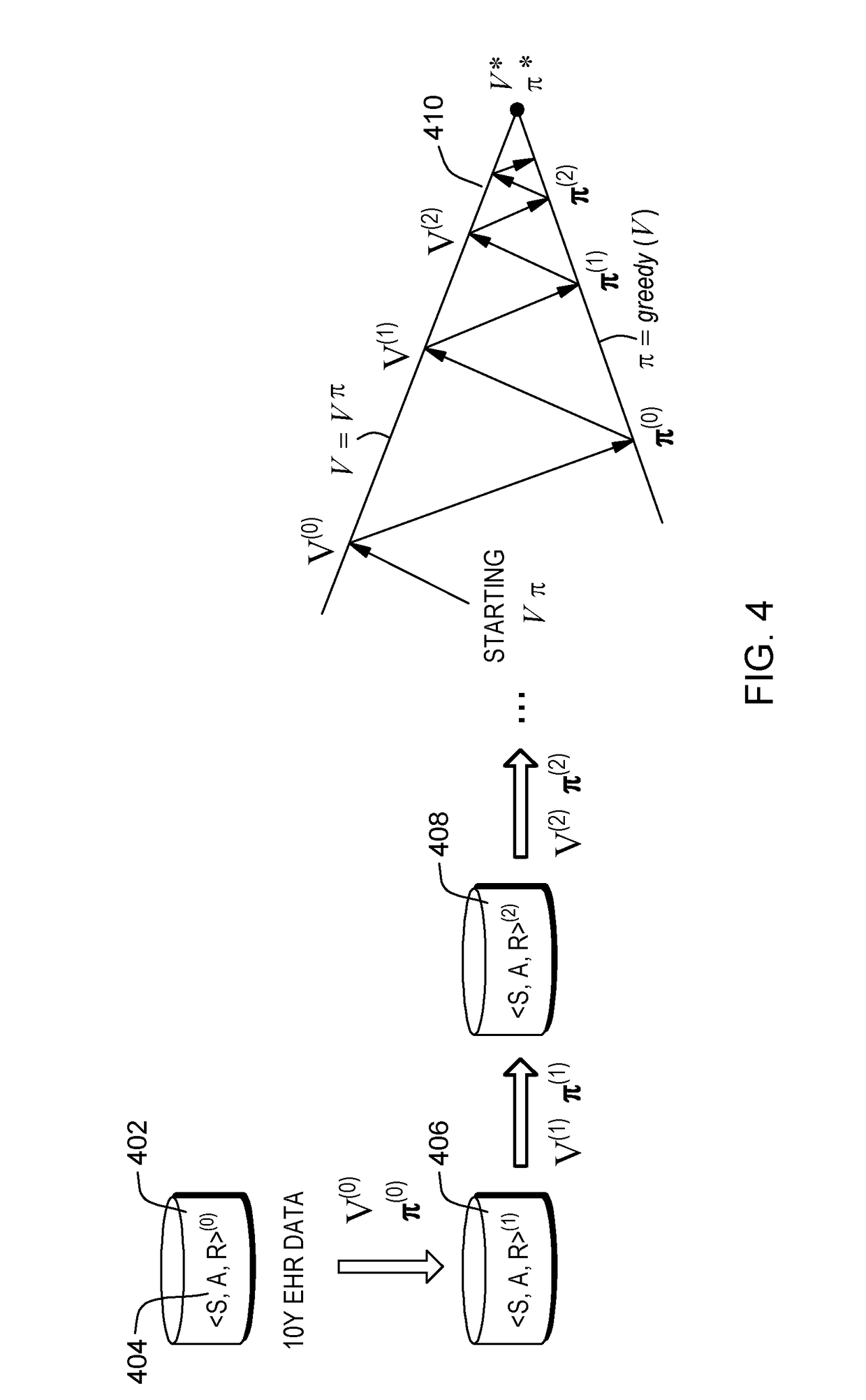 Optimizing patient treatment recommendations using reinforcement learning combined with recurrent neural network patient state simulation