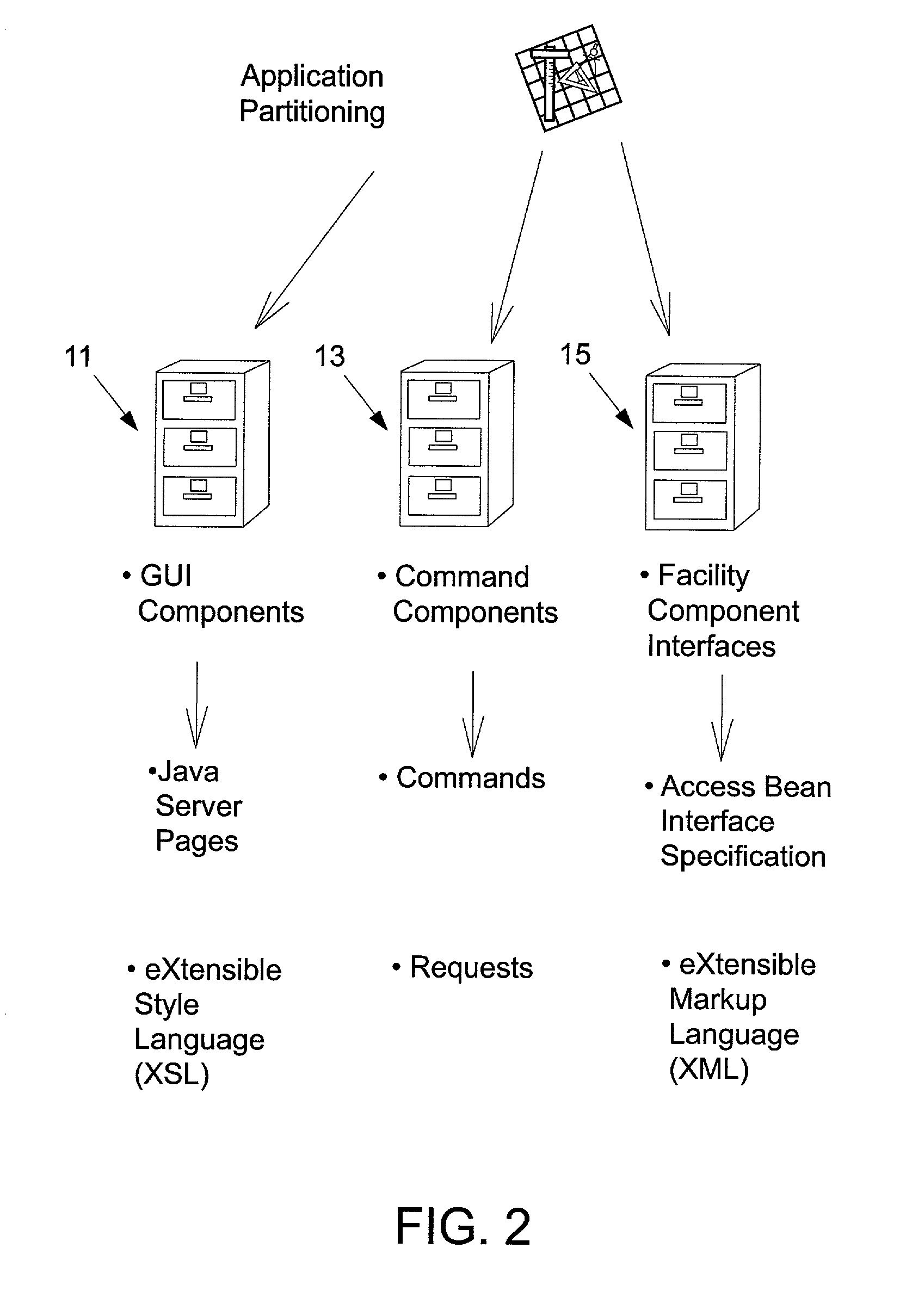 Enterprise framework and applications supporting meta-data and data traceability requirements