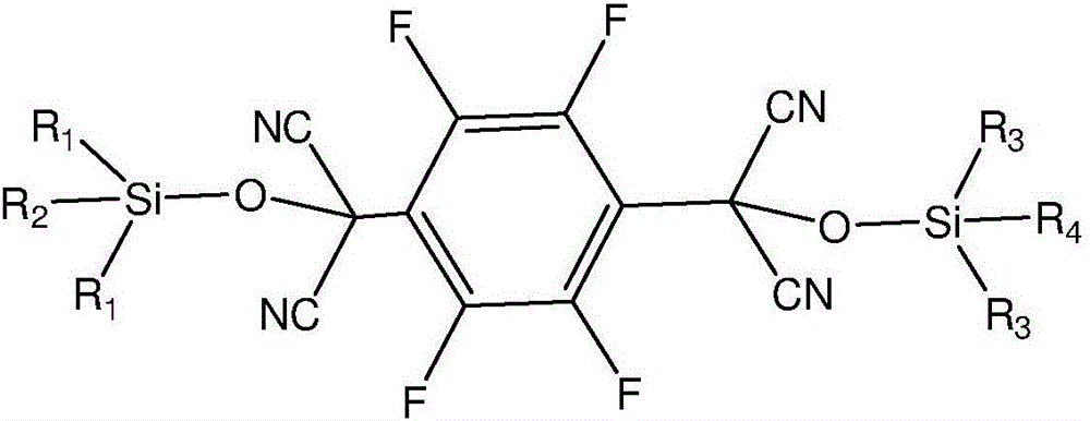 Synthesis method of 2,3,5,6-tetrafluoro-7,7,8,8-tetracyanoquinodimethane