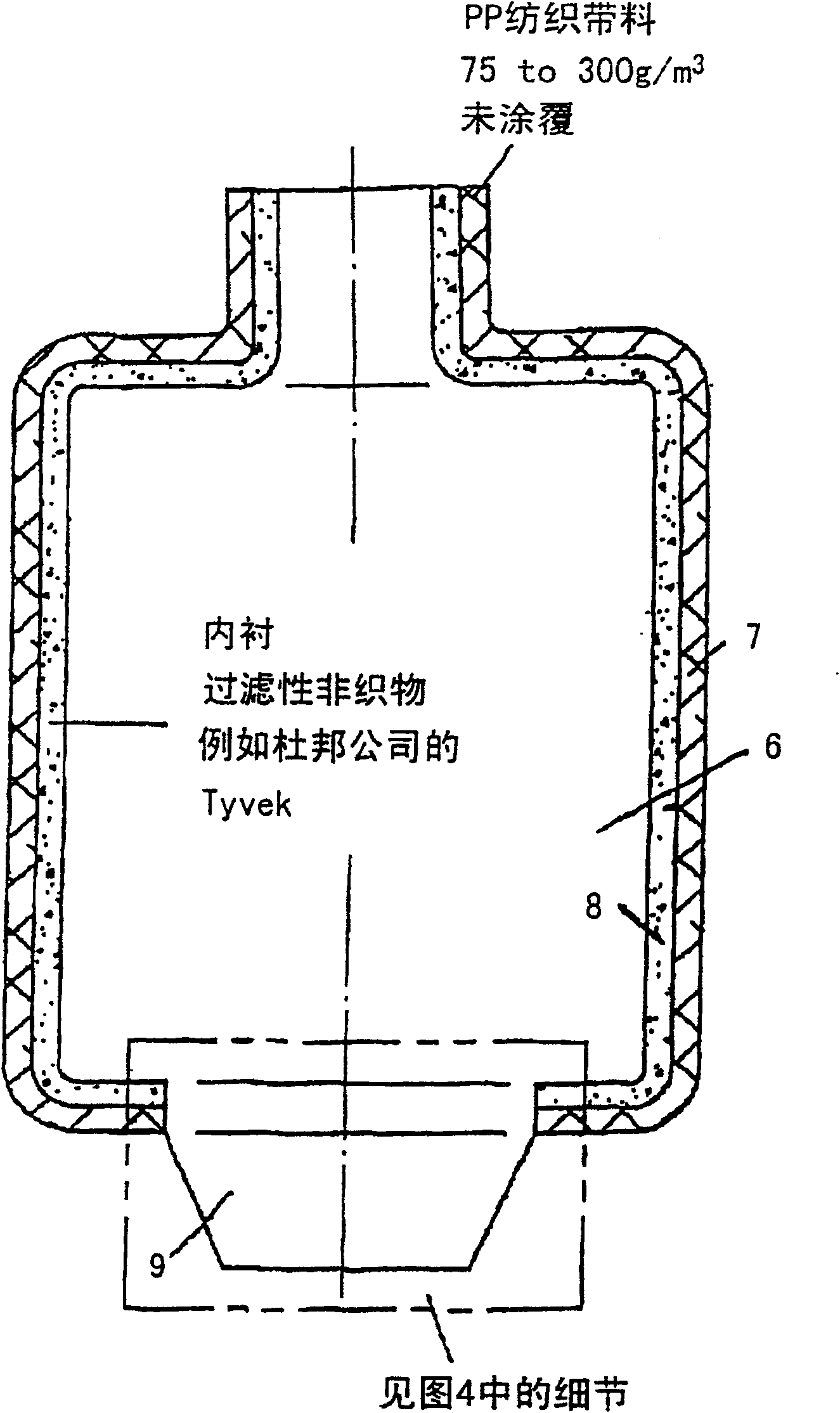 Container for filling granule or powered materials