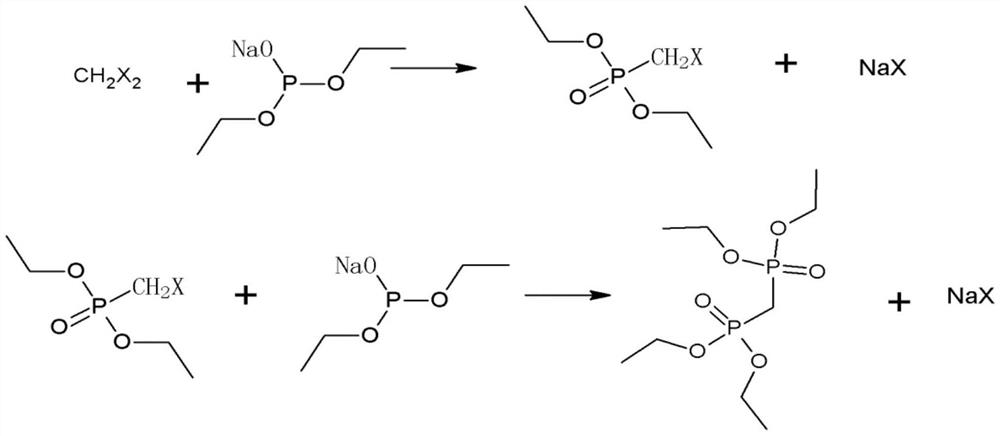 Preparation method for synthesizing vitamin A intermediate tetraethyl methylenediphosphonate