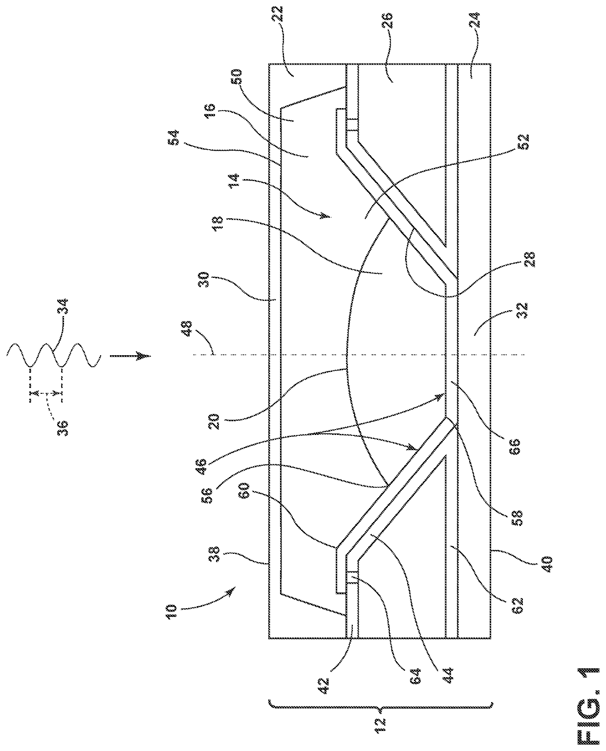 Low melting point ionic liquids for infra-red liquid lens design