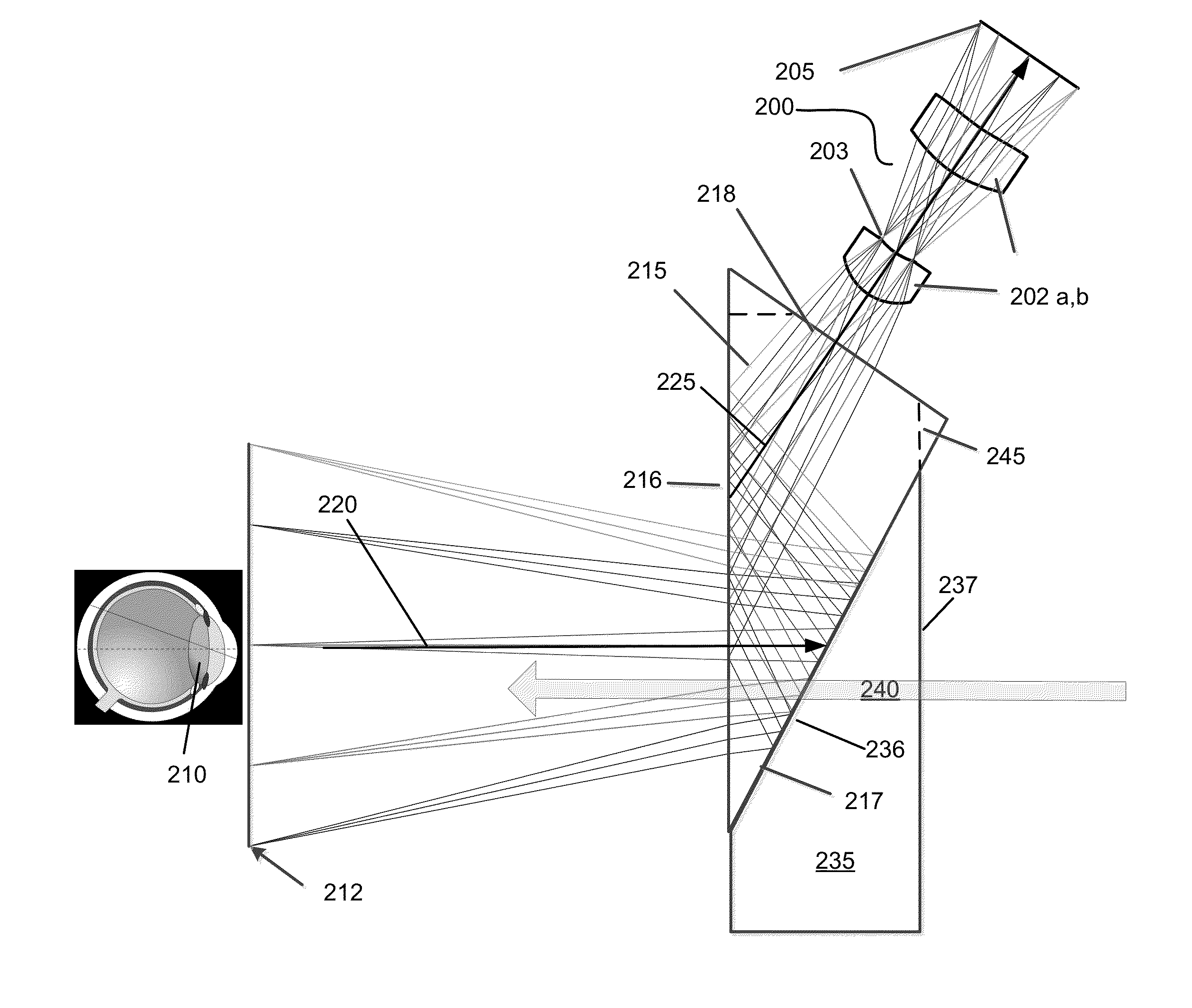 Compact eye imaging and eye tracking apparatus