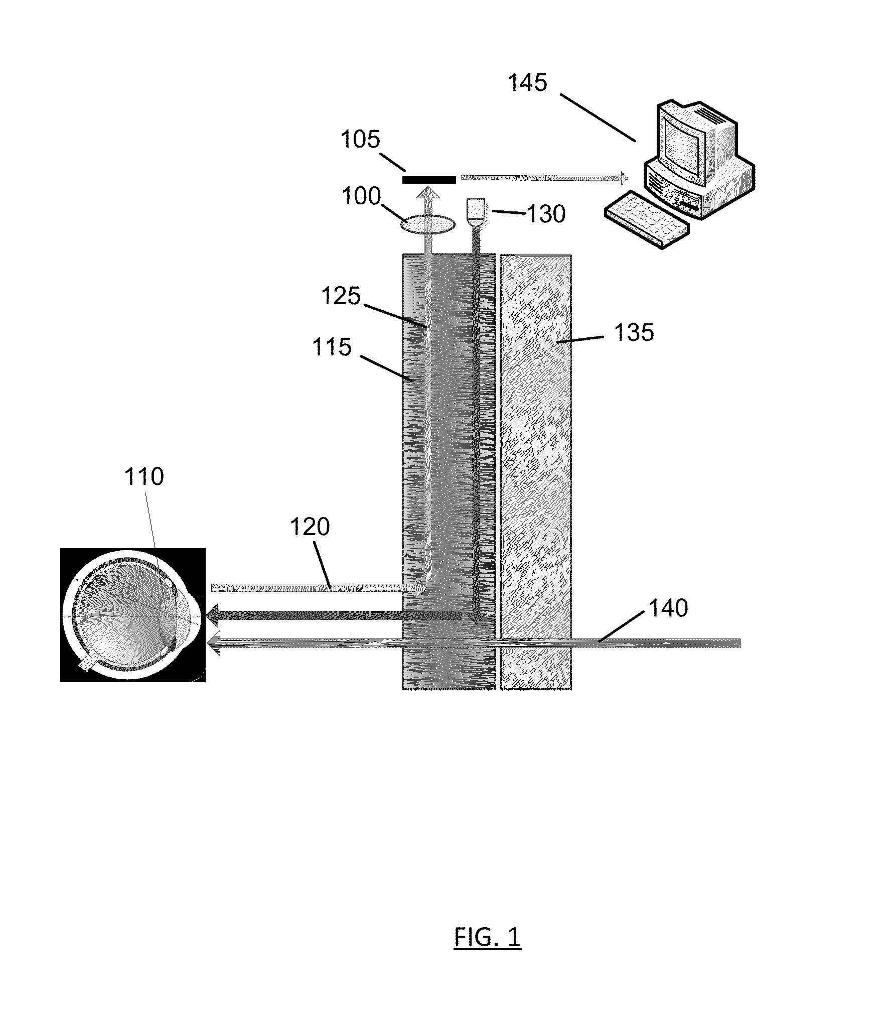 Compact eye imaging and eye tracking apparatus