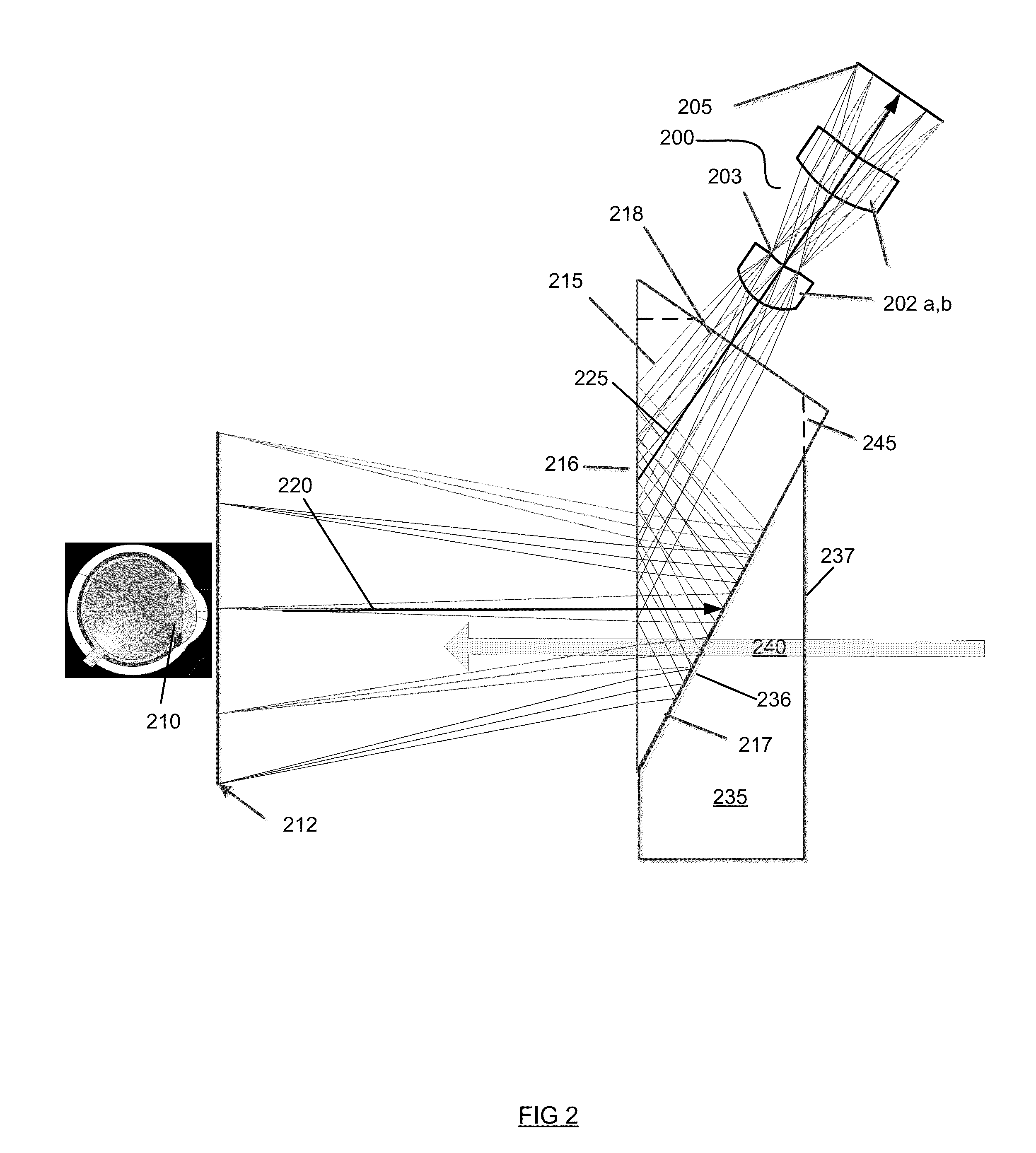 Compact eye imaging and eye tracking apparatus