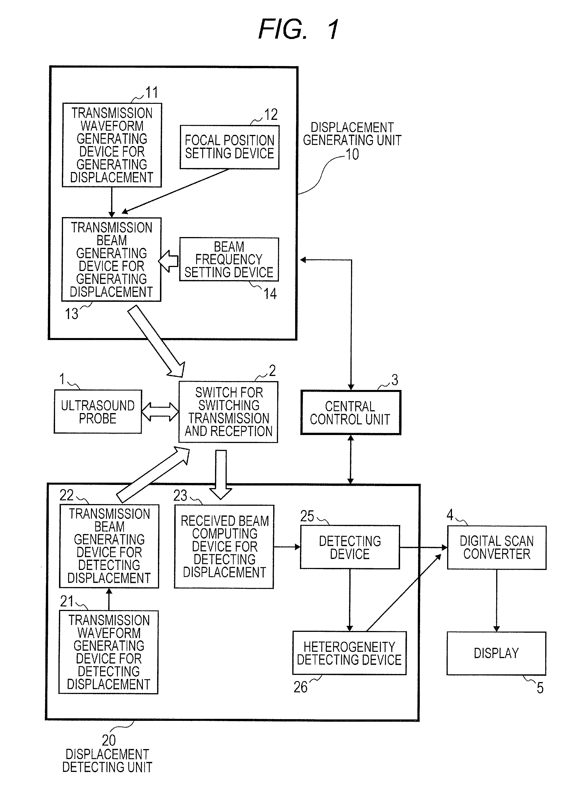 Ultrasound diagnosis apparatus