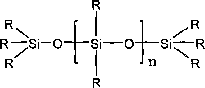 High heat conduction organosilicon filling and sealing gum