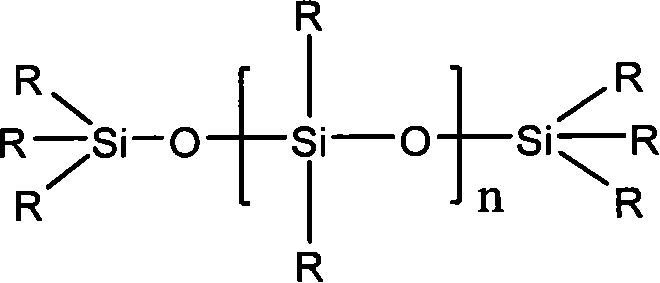 High heat conduction organosilicon filling and sealing gum