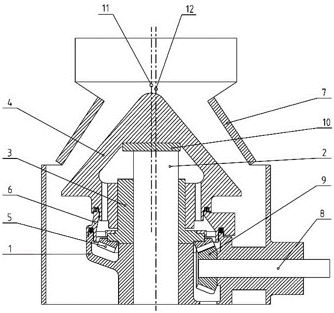 Parallel Shaft Cone Crusher