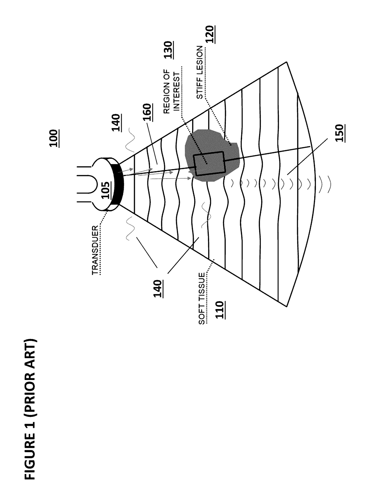 Optimized CMOS Analog Switch