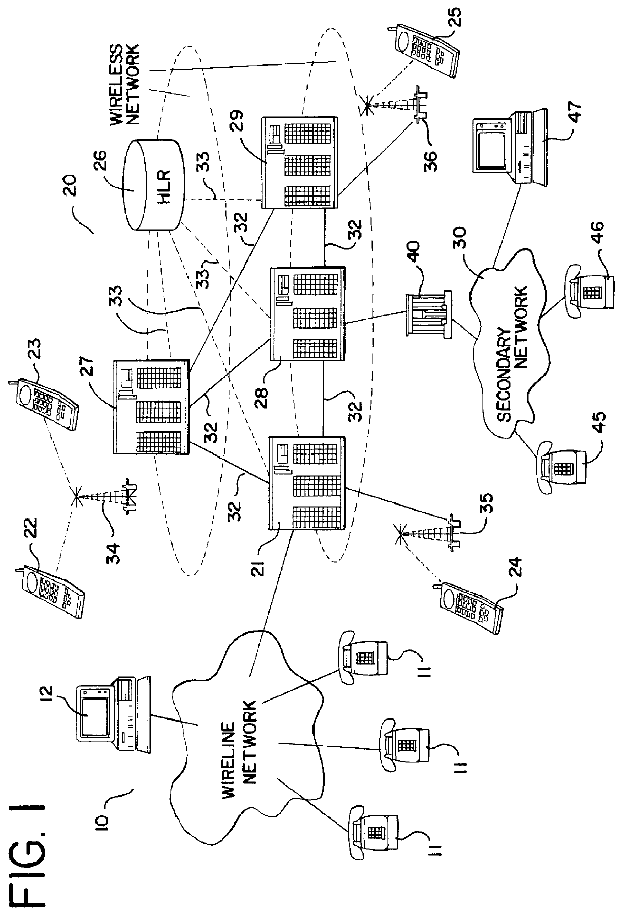 Dual network integration scheme