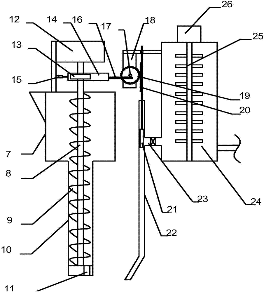 Multifunctional field synchronous fertilization device