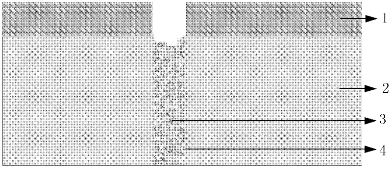 Technological method for planarization of radio frequency LDMOS polysilicon channel