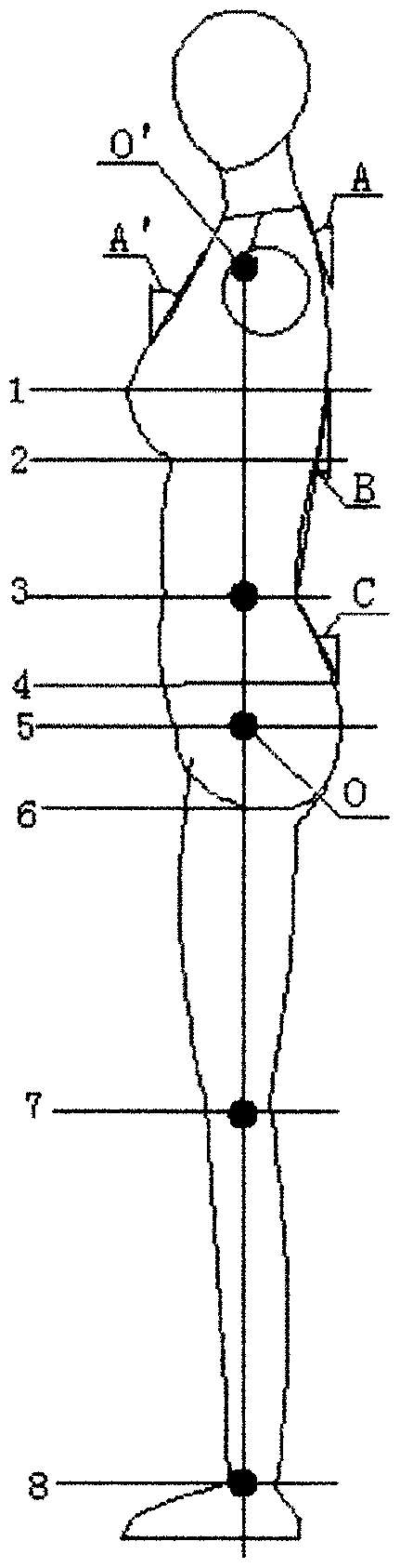 Universal accurate plate making method for clothes