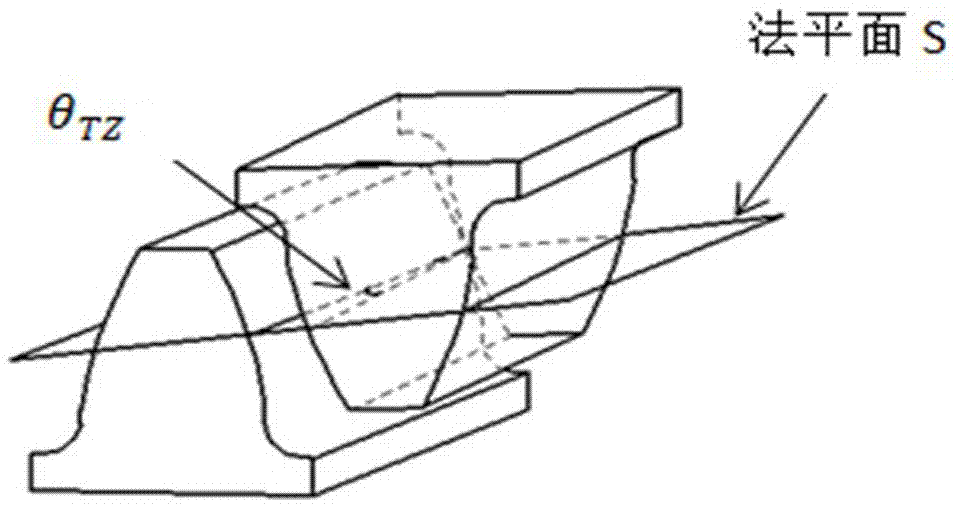 Cylindrical spur gear tooth trace modification method based on tooth surface stress edge action and gear skew deformation