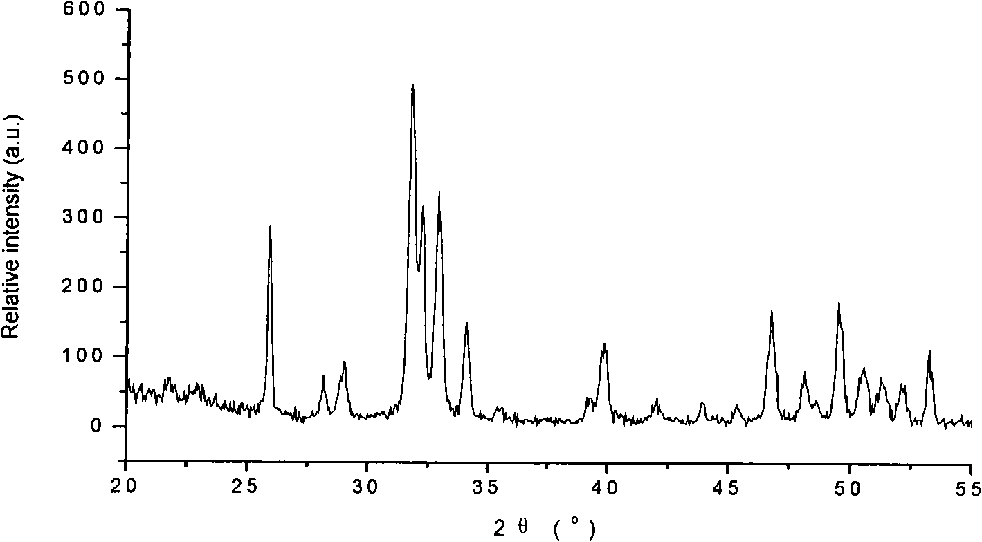 Method for preparing hydroxylapatite ultrafine powder