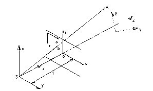 Portable four-camera three-dimensional photographic measurement system and method