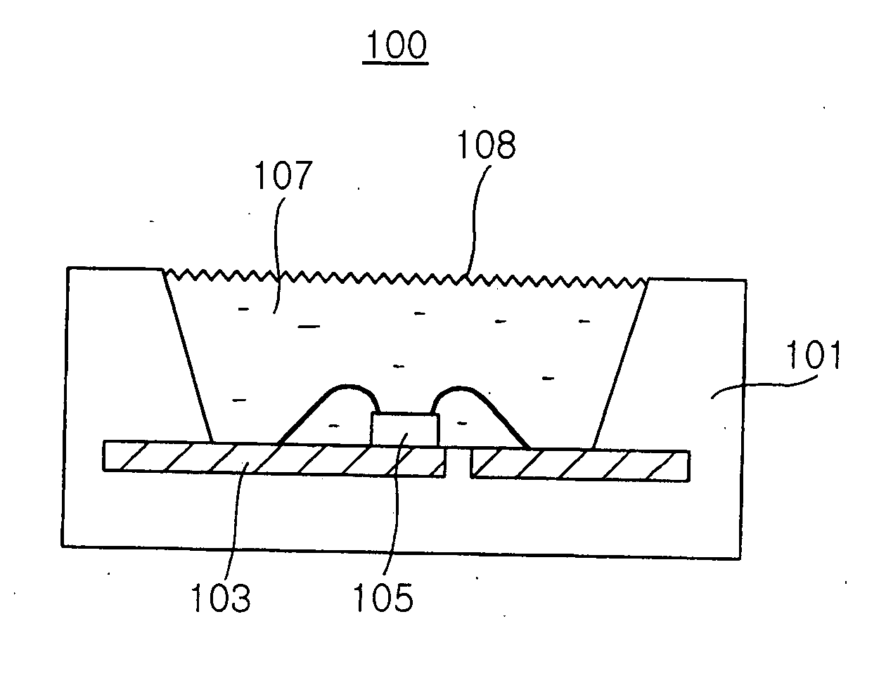 Method for manufacturing light emitting diode package