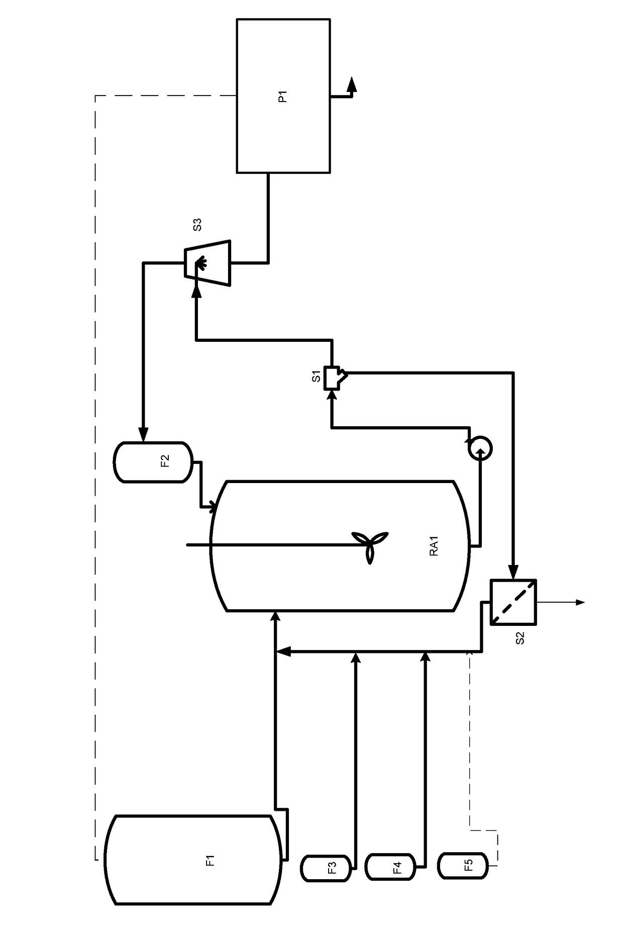 Production of fatty acid alkyl esters