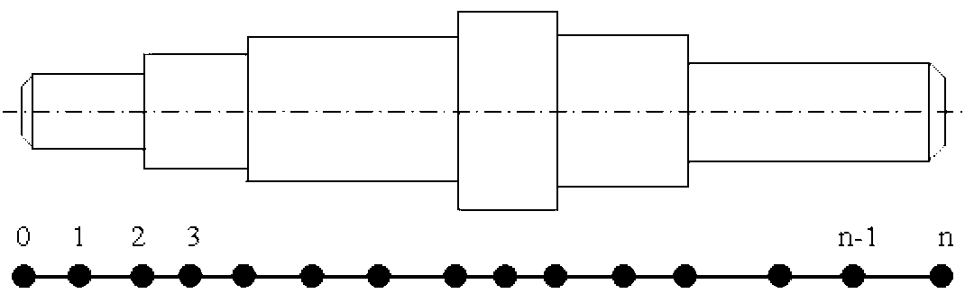 Method for calculating rotor dynamics performance of multi-parallel-axis system