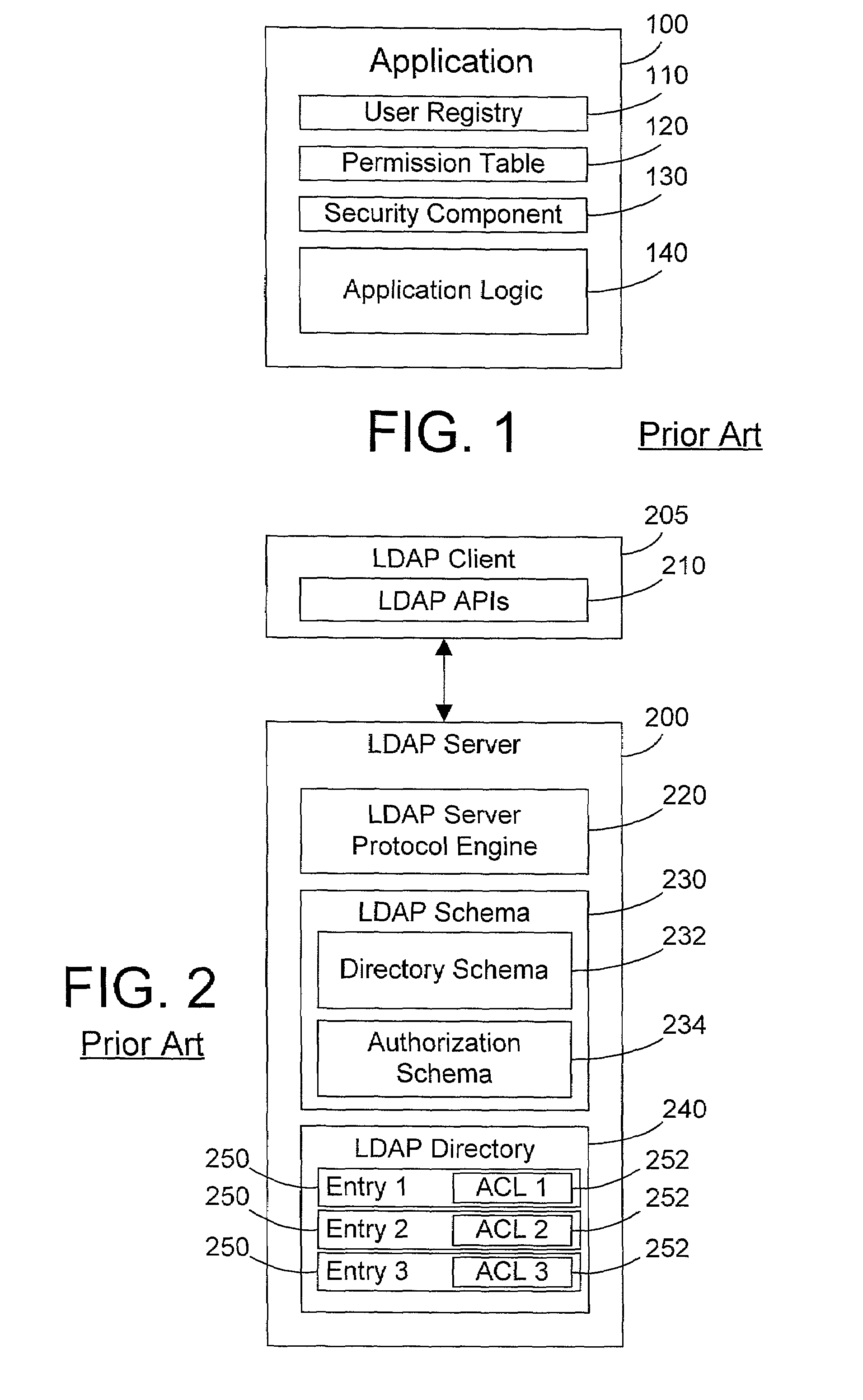 Apparatus and method for using a directory service for authentication and authorization to access resources outside of the directory service