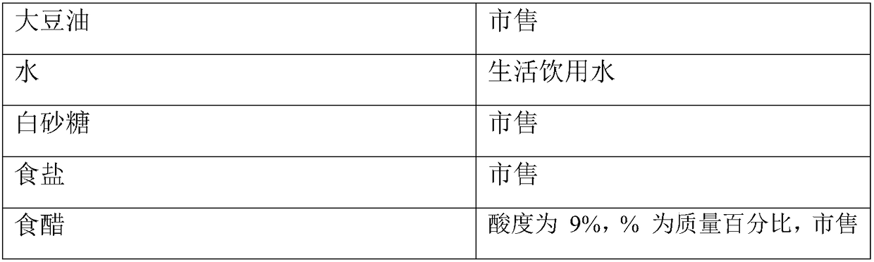 Anti-oxidation yolk low-fat salad dressing and making method thereof