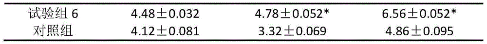 Chitosan compound with function of enhancing immunity, preparation method thereof, and capsules containing chitosan compound