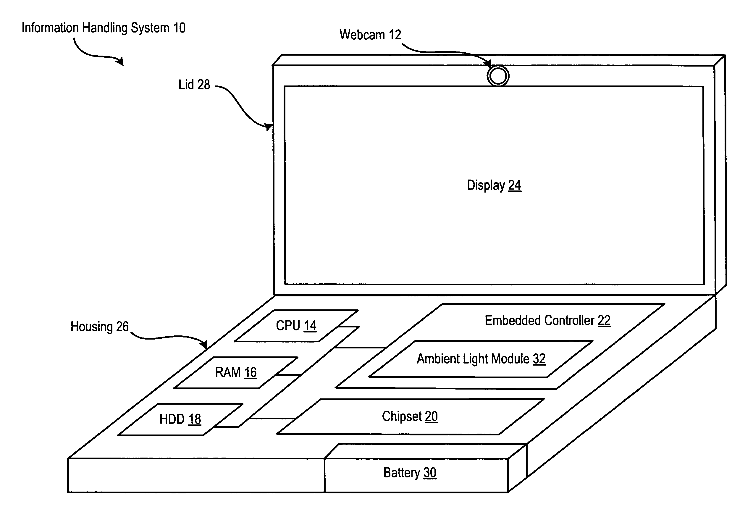 System and Method for Managing Information Handling System Display Illumination